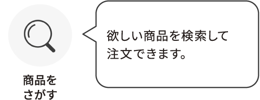 商品をさがす：欲しい商品を検索して注文できます。